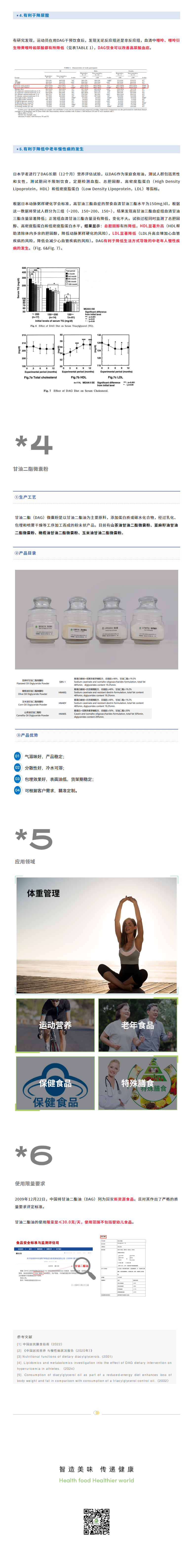 甘油二脂粉2.png 甘油二脂粉2.png